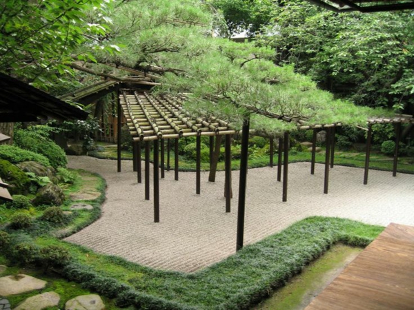 Zen Garten anlegen - die Hauptelemente des japanischen Gartens