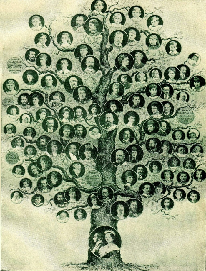 Familienstammbaum hilft dabei, sich selbst besser zu kennen