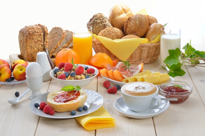 Frühstücksideen- Wie frühstückt die Welt?