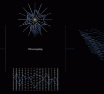 DNA Möbel Designs von Tjep – außergewöhnlich und erstaunlich