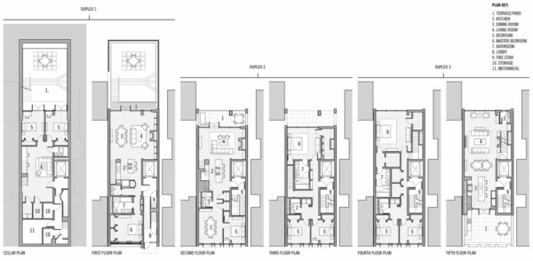 Moderne Apartment Residenz In New York Von James Cleary Architecture