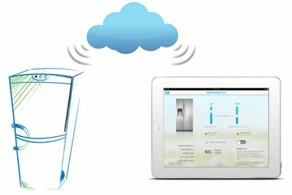 smart home technologie kühlschrank ipad