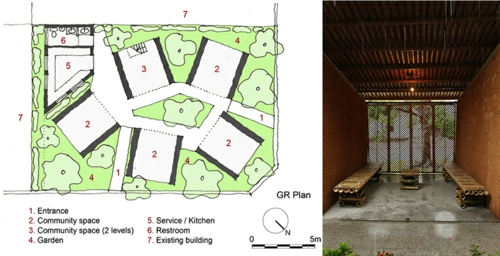 Nachhaltige Gartenhäuser aus Bambus und Stein plan