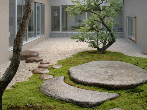 Gartengestaltung mit Kies und Steinen bäume fußweg hinterhof