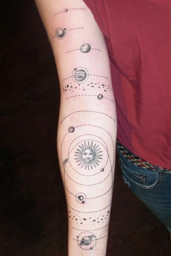 Tattoo Sterne sonnensystem