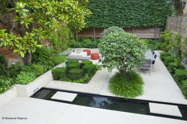 1001 Beispiele Fur Moderne Gartengestaltung Gartengestaltung ideen modern wassermerkmal steinboden. beispiele fur moderne gartengestaltung