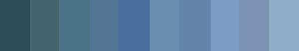 Wandfarbe Taubenblau – Wandgestaltung Ideen mit blauen Farbtönen