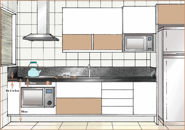 küchenzubehör Küchengeräte virtuell anordnung