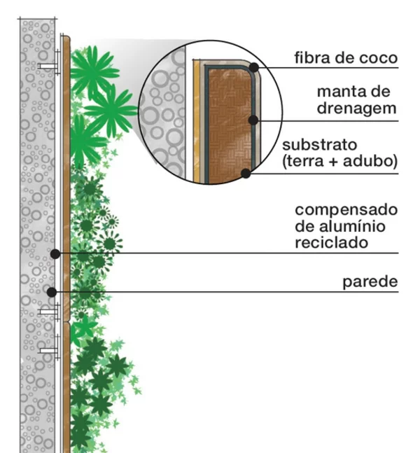 moderne terrassengestaltung vertikaler garten zimmerpflanzen