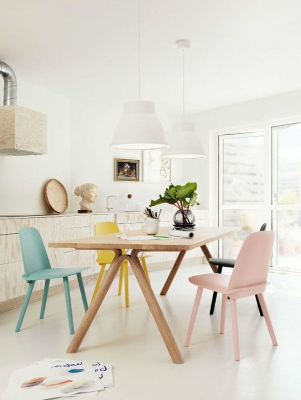 Farbgestaltung Wohnzimmer Farbideen Wohntrends 2015 stühle