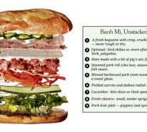 Sandwich Rezepte aus aller Welt – wie belegt man Brötchen richtig