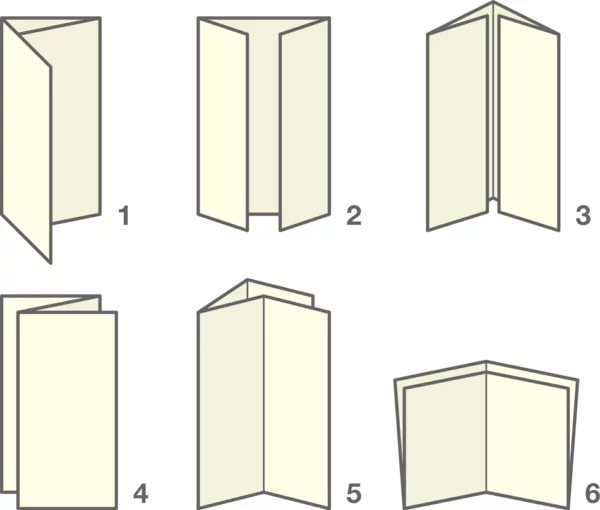 Faltbuch basteln DIY Ideen visualisierte Anleitung in 6 einfachen Schritten