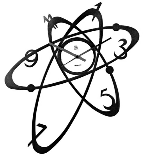 wanduhrdesign atom muster
