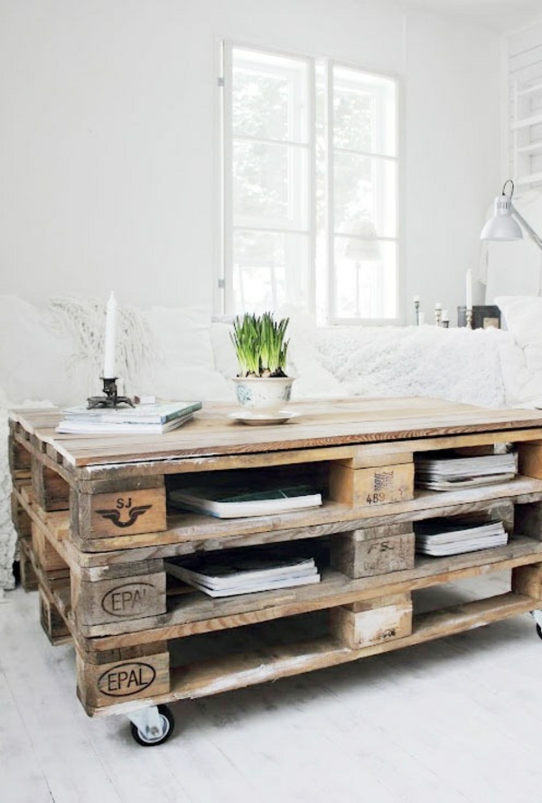 DIY Möbel aus Paletten diy couchtisch wohnzimmertische