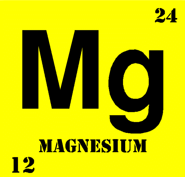 magnesium wirkung gesund essen mendel gesetz