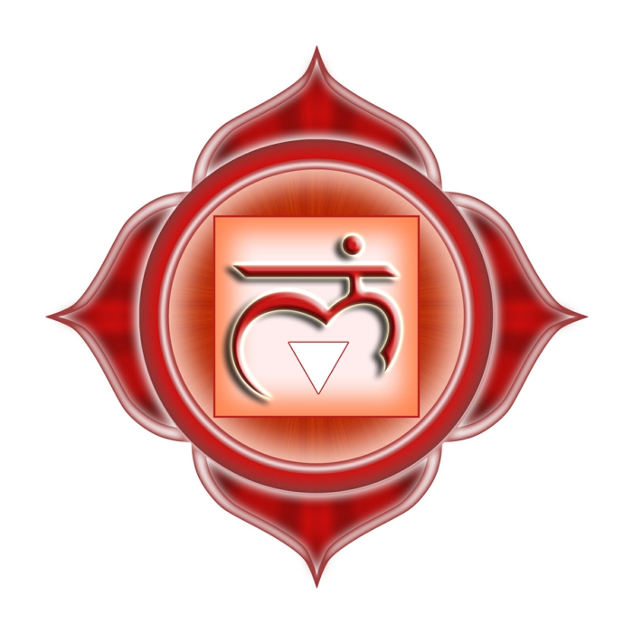 Chakra Bedeutung die sieben chakren Muladhara Chakra