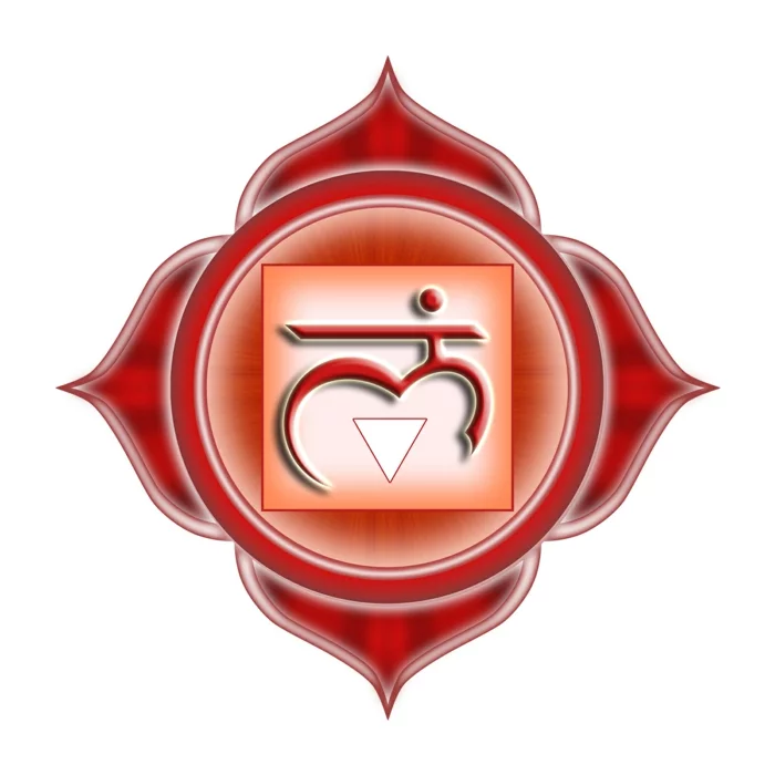 Chakra Bedeutung die sieben chakren Muladhara Chakra