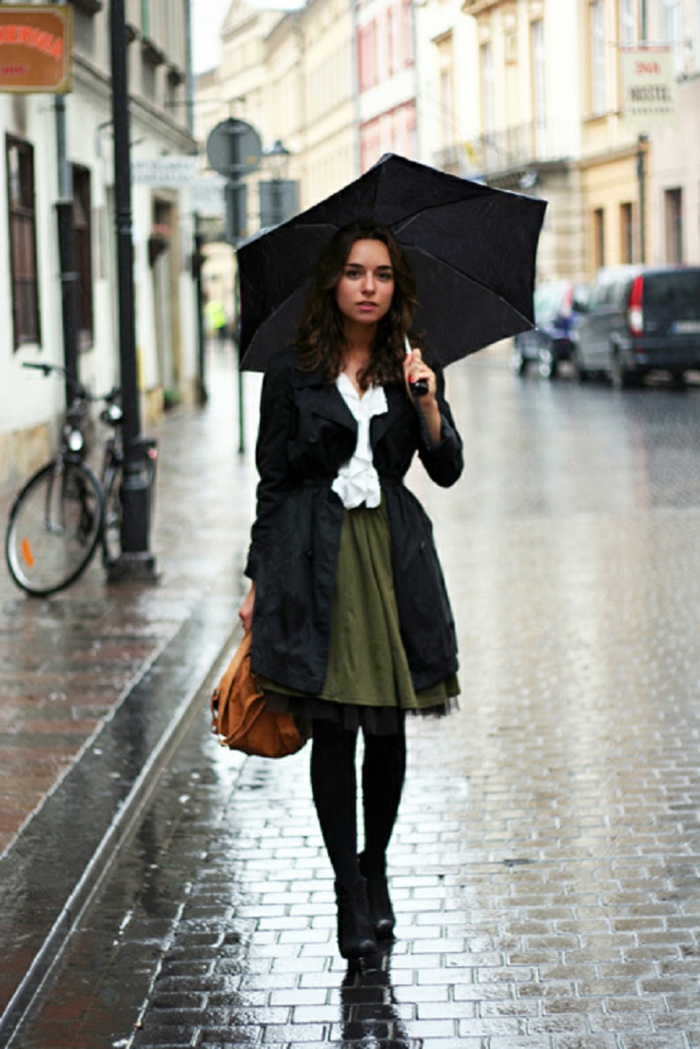 Regenkleidung mode stilvoll