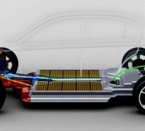 Elektroauto – innovatives Design und optimale Nachhaltigkeit in Einem