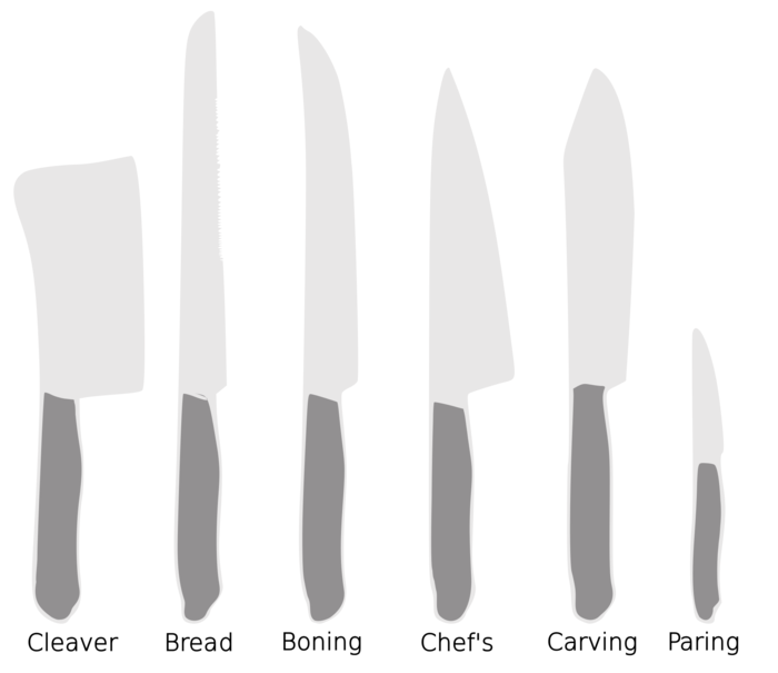profi küchenmesser set testen verschiedene arten