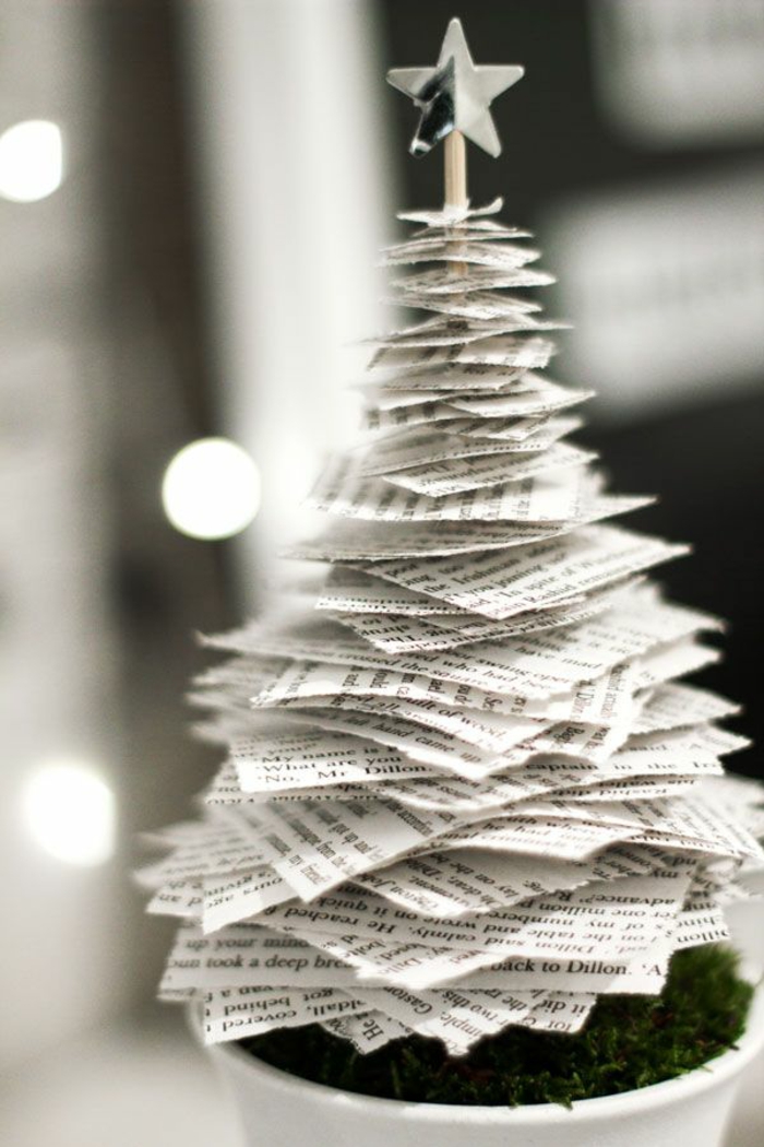 Weihnachtsbasteln Tannenbaum basteln Weihnachtsbaum aus Papier