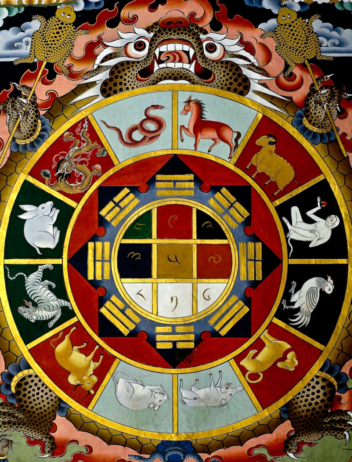 chinesische sternzeichen der feurige affe asia rot chinesisches horoskop allgemein