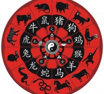 Chinesische Sternzeichen und die Astroprognose für das Jahr 2016