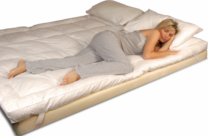 raumgestaltung möbelkauf bett matratze bequem gesunder schlaf