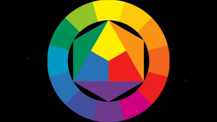 farbgestaltung wohnideen farbkreis 