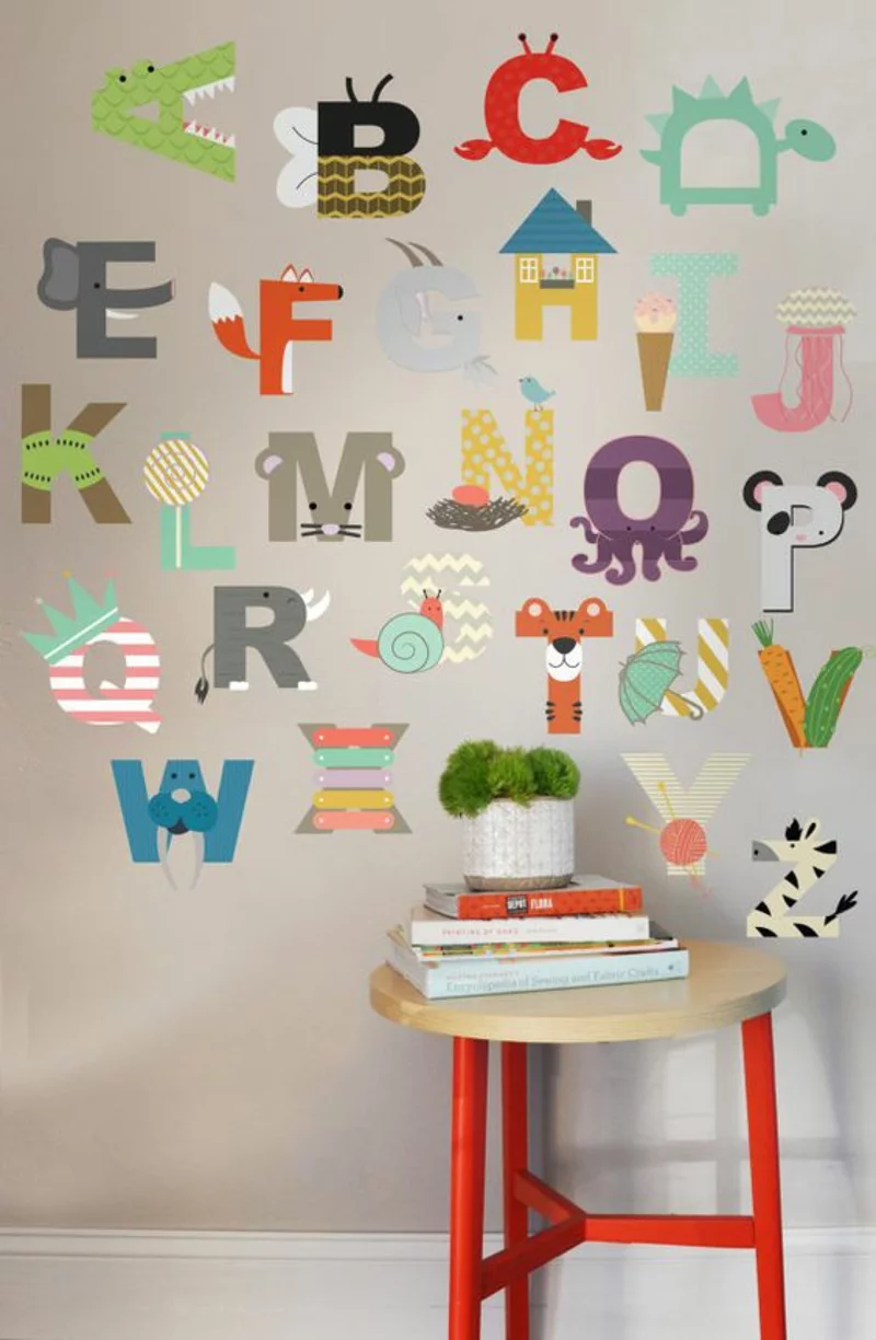 Mustertapeten Alphabet Tapeten Kinderzimmer gestalten