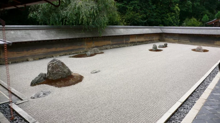 japanischer garten kyoto zen natursteine sand kieselsteine gartenmauer