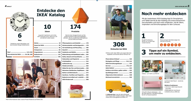neuer Ikea Katalog online 2016 Inhaltsverzeichnis Ikea Möbel
