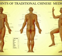 Chinesische Akupunktur: Heilen Sie Ihren Körper und Ihre Seele