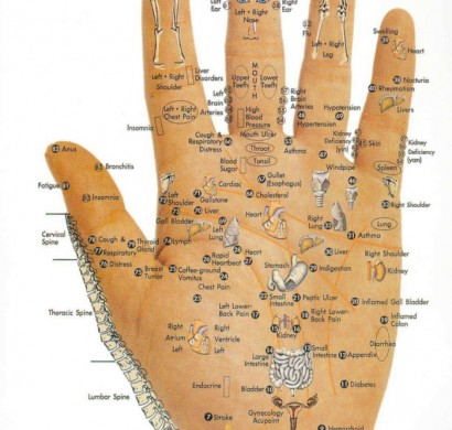Akupressur- die alternative Heilungsmethode