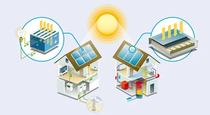solardachziegel solarenergie speichern9
