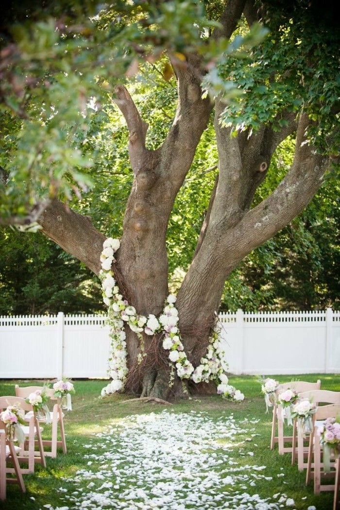 Hochzeitsfeier im Freien Wenn die Hochzeit im Garten