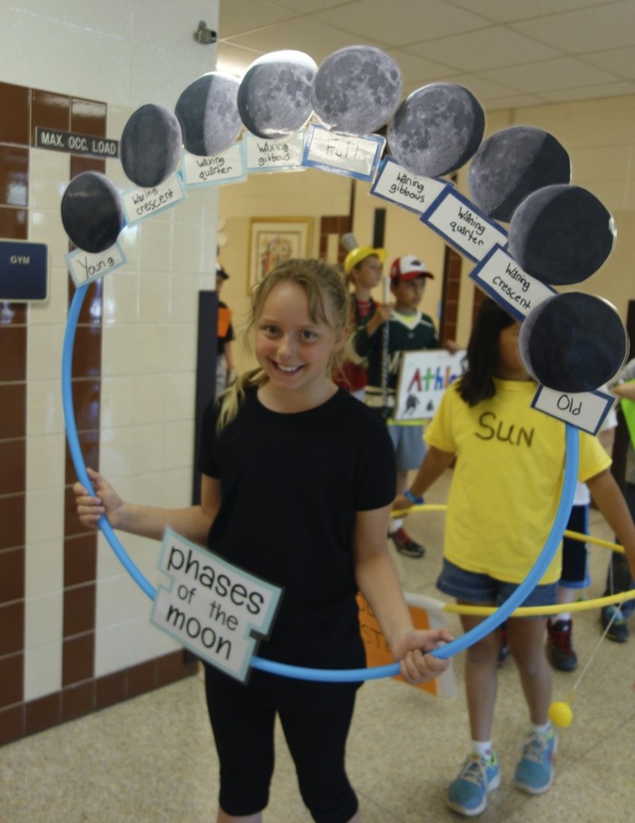 hula hoop reifen lernprozess