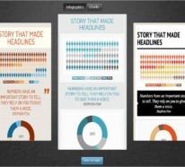 Das Comeback der Infografik- 10 nützliche Tools für optimale Ergebnisse
