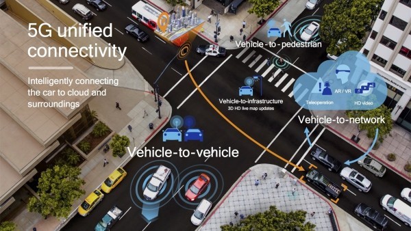 5G-kompatible Autos werden bald zur Realität und unsere Sicherheit verbessern konnektivität mit autos und infrastruktur
