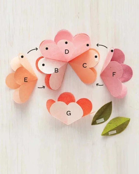 Last Minute Geschenke zum Muttertag 3D Grußkarte Blumen