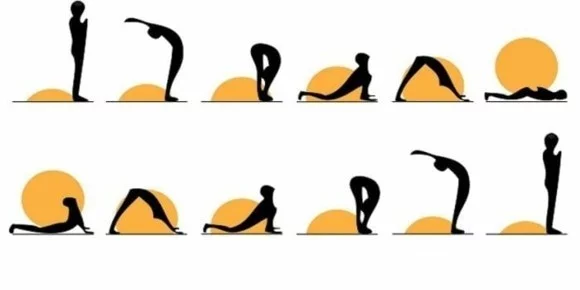 Yoga Sonnengruß Surya Namaskar Zyklus