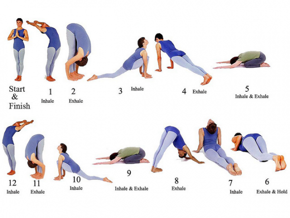 Yoga Sonnengruß Surya Namaskar einatmen ausatmen