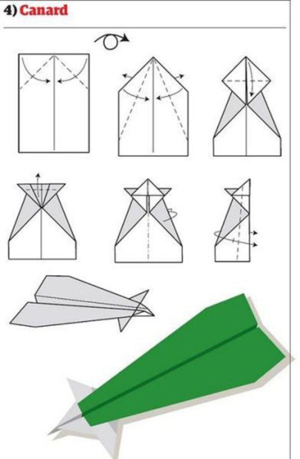 Papierflugzeug bauen in grün