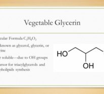 Pflanzliches Glycerin: Verwendung, gesundheitliche Vorteile und mögliche Nebenwirkungen