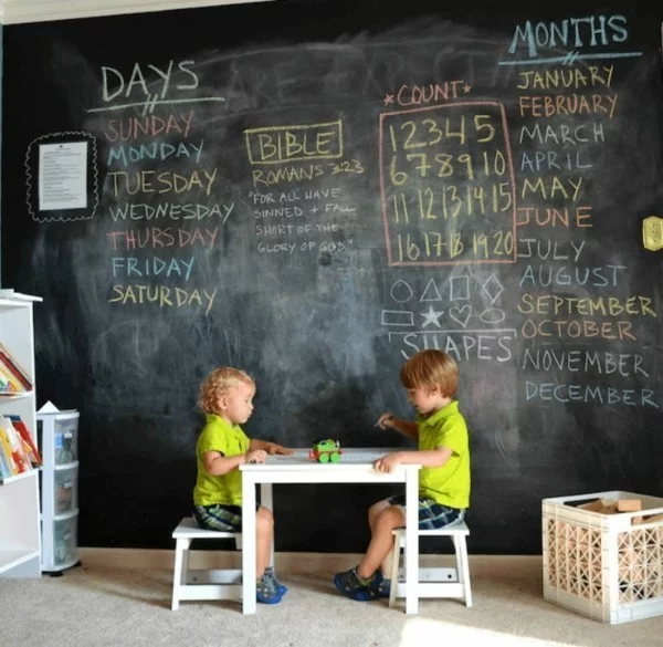 Kreidetafel Kinderzimmer Tafelfarbe kreative Wandideen