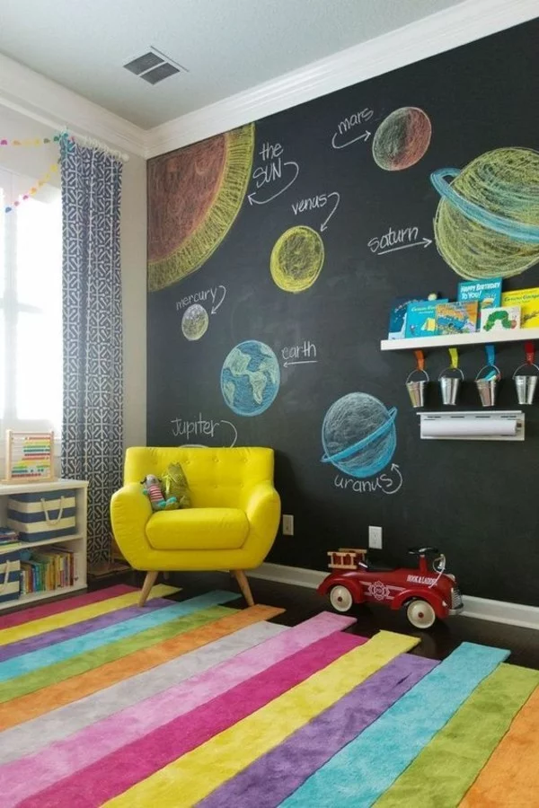 Tafelfarbe Kinderzimmer Wanddeko Weltall zeichnen Kreide