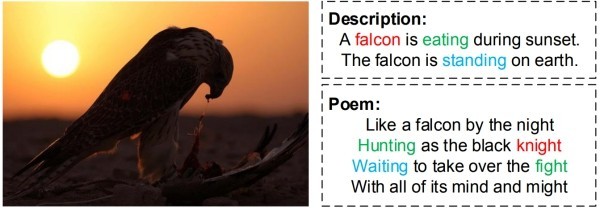 Wie Künstliche Intelligenz die Künste revolutioniert AI generiert gedicht