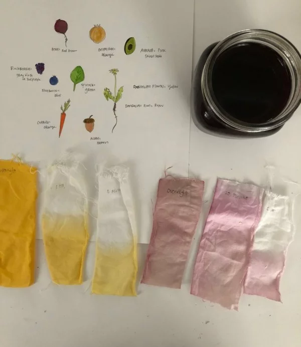 Natürliche Stoffe mit natürlichen Farben behandeln Textilien färben zu Hause 