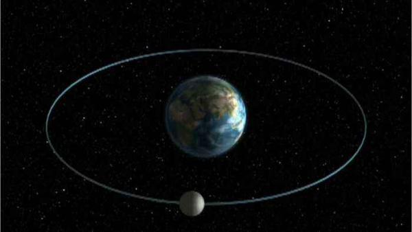 Mini-Mond zweiter Mond die Erde umkreisen 2020 CD3 offizielle nur ein Mond