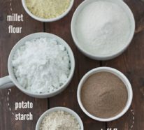 Glutenfreier Schokokuchen: Rezept und einige Tipps zum glutenfreien Backen
